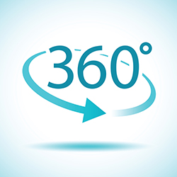 360-view