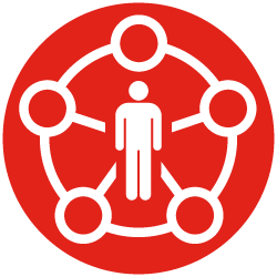 multichannel