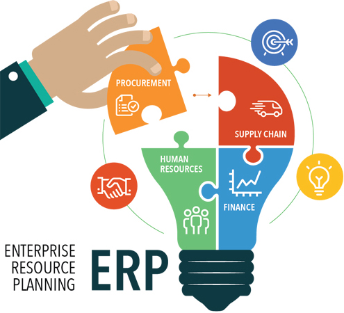 img-iotroztech-custom-erp-development01