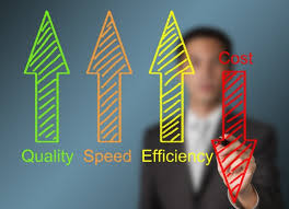 Optimize Inventory Management Control